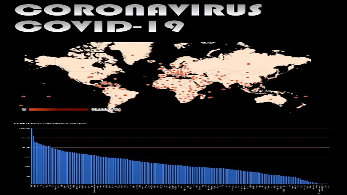 Weekly Update: DHS Response to&nbsp;COVID-19
